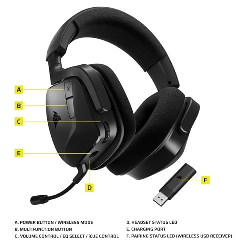 Corsair Void Wireless V2 – Negro — vista 2