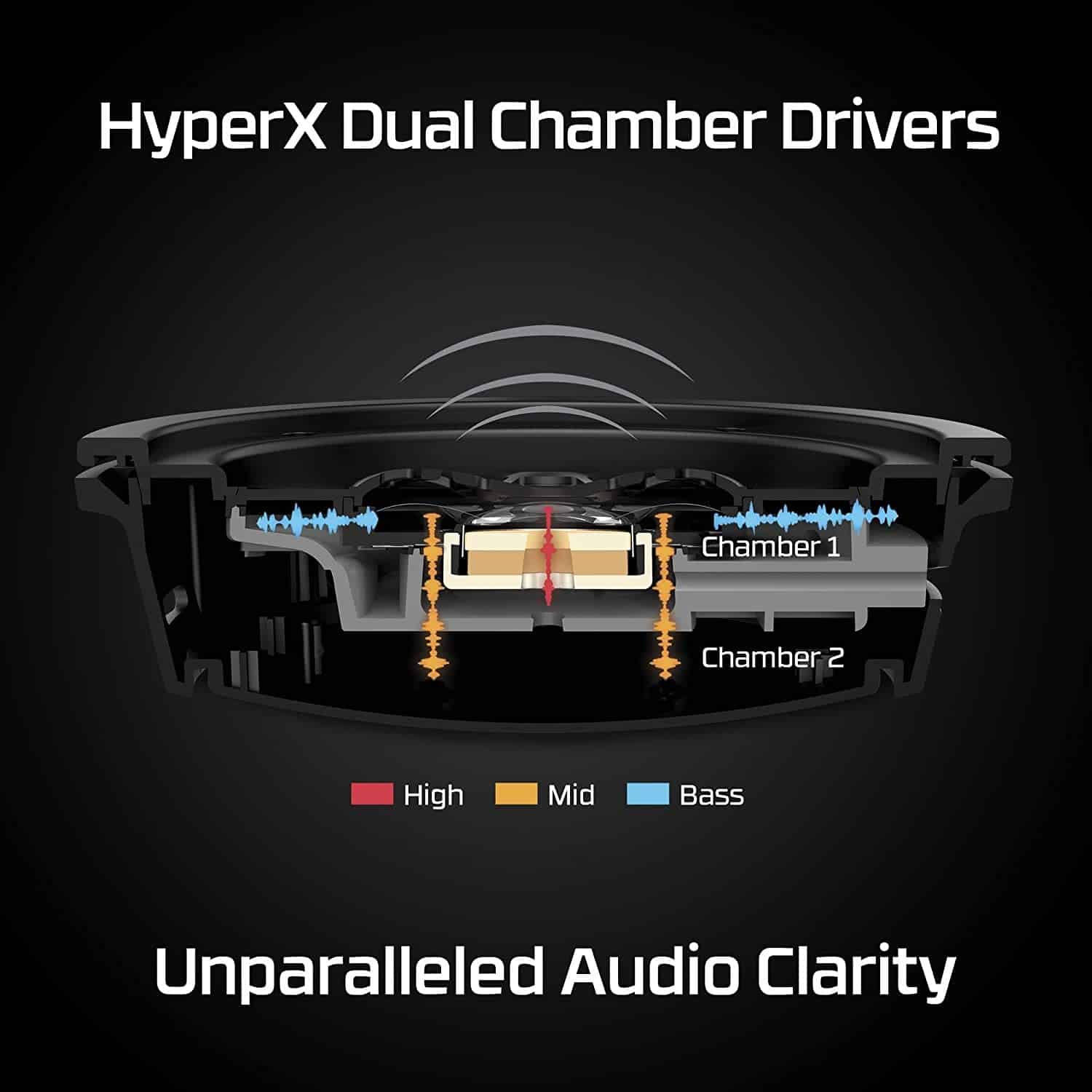 Hyperx Cloud Alpha Wireless – Rojo – 4P5D4AA — vista 2