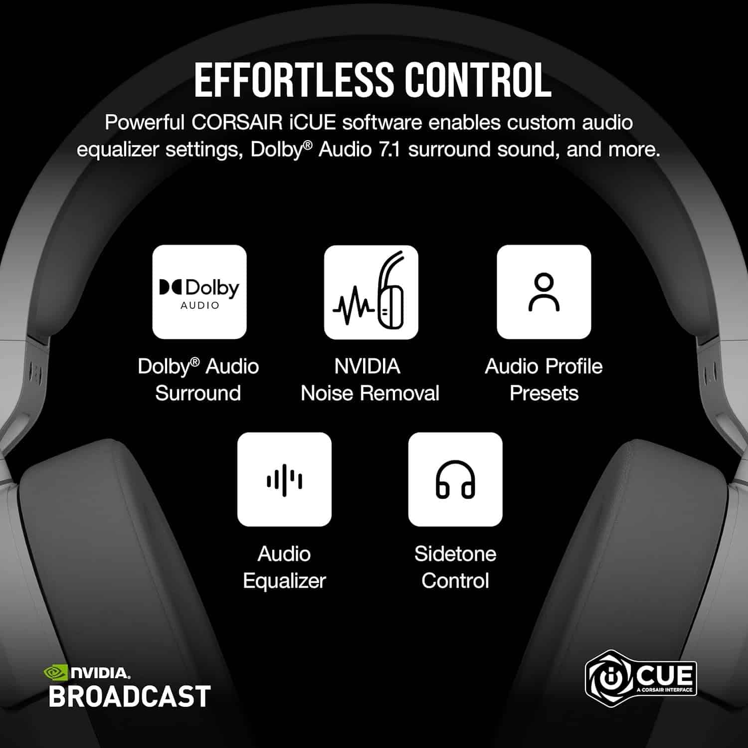 Corsair HS55 Wireless Blanco — vista 2