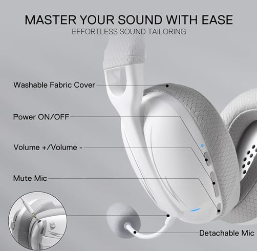 Redragon Skuld Pro – Wireless – Blanco/Gris — vista 3