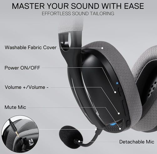 Redragon Skuld Pro – Wireless – Negro — vista 3