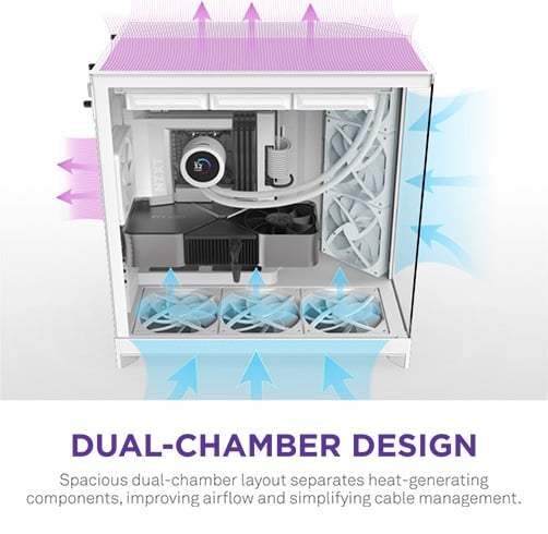 NZXT H9 Flow 2025 – Blanco — vista 2