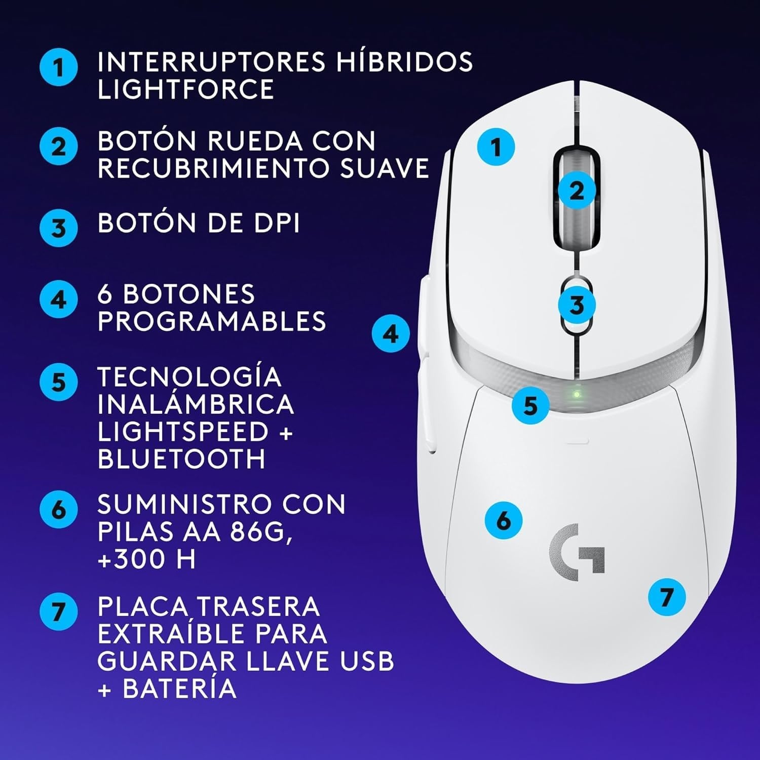 Logitech G309 Lighyspeed – Wireless – Blanco — vista 2