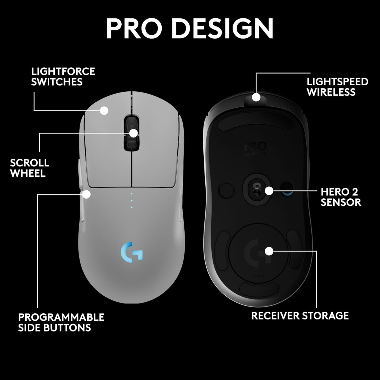 Logitec Pro 2 Ligth Speed – Blanco — vista 2