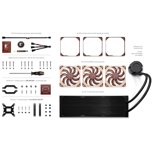 Noctua NL-LC1-42 – 420MM All In One — vista 3