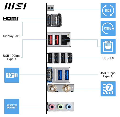 MSI Pro B850-S Evo — vista 2