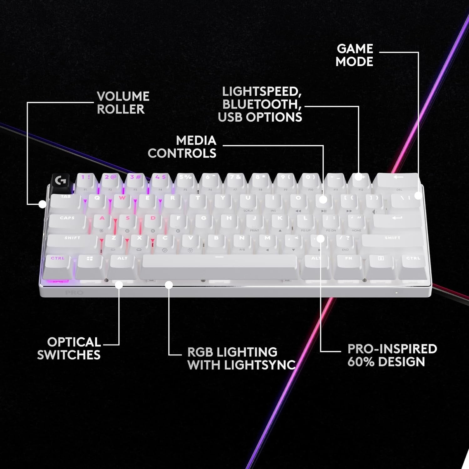 Logitech Pro X 60 Lightspeed GX Optical Tactile – Blanco — vista 2