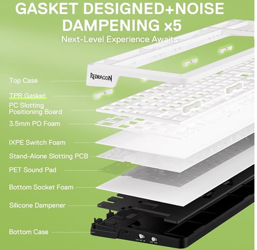 Redragon Eisa Pro – 98 Teclas RGB – Mint Mambo – Blanco — vista 2